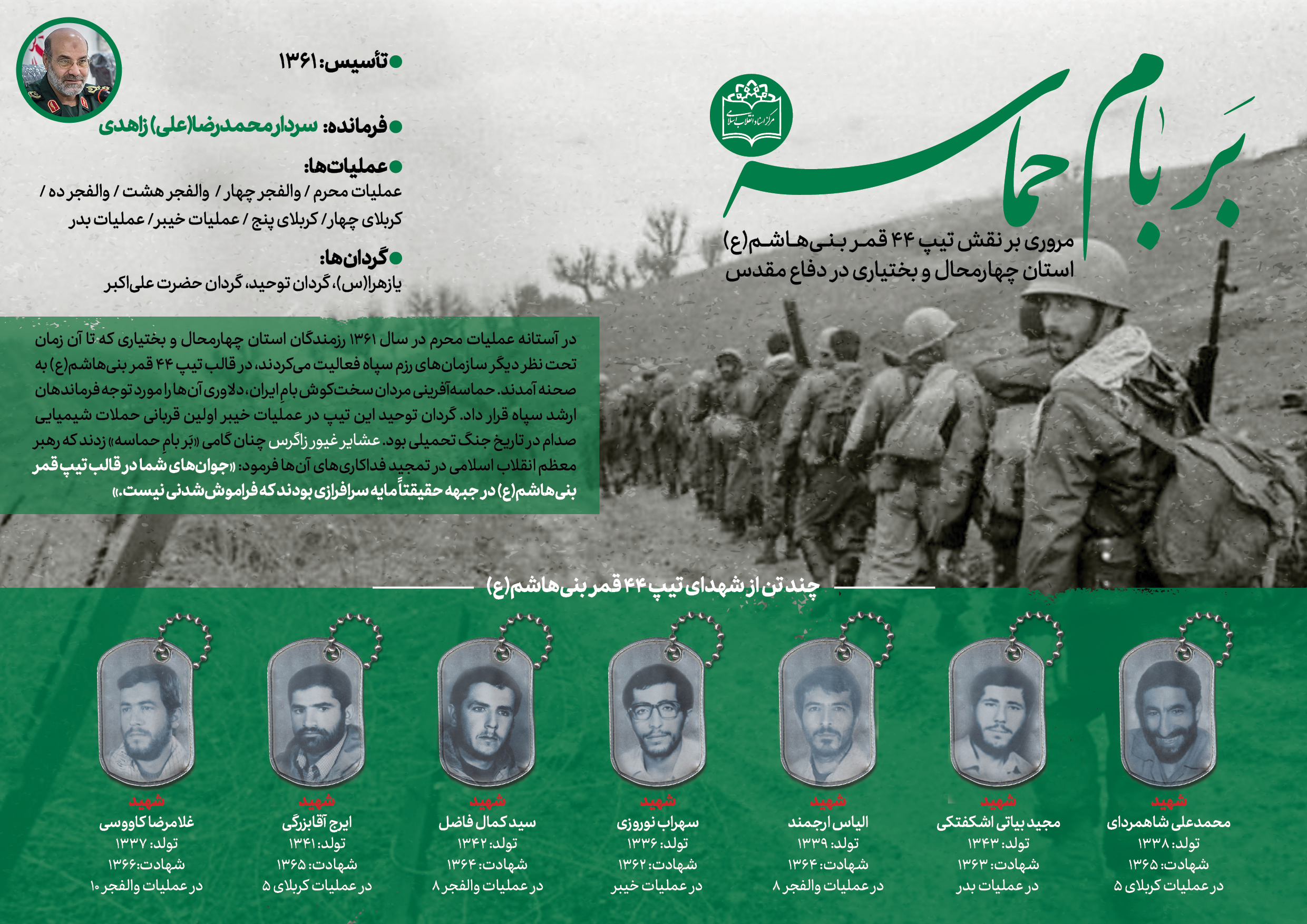 اینفوگرافیک اینفوگرافیک